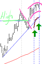 aoe 26-8-09 aoe pyramid
